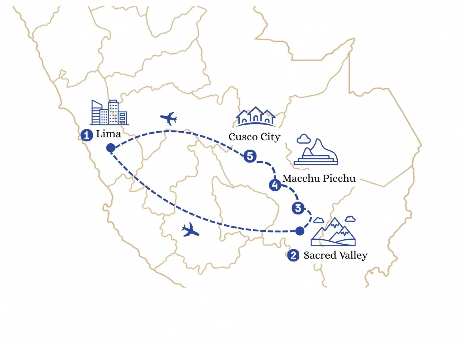 Mapa del recorrido de CLASSIC PERU